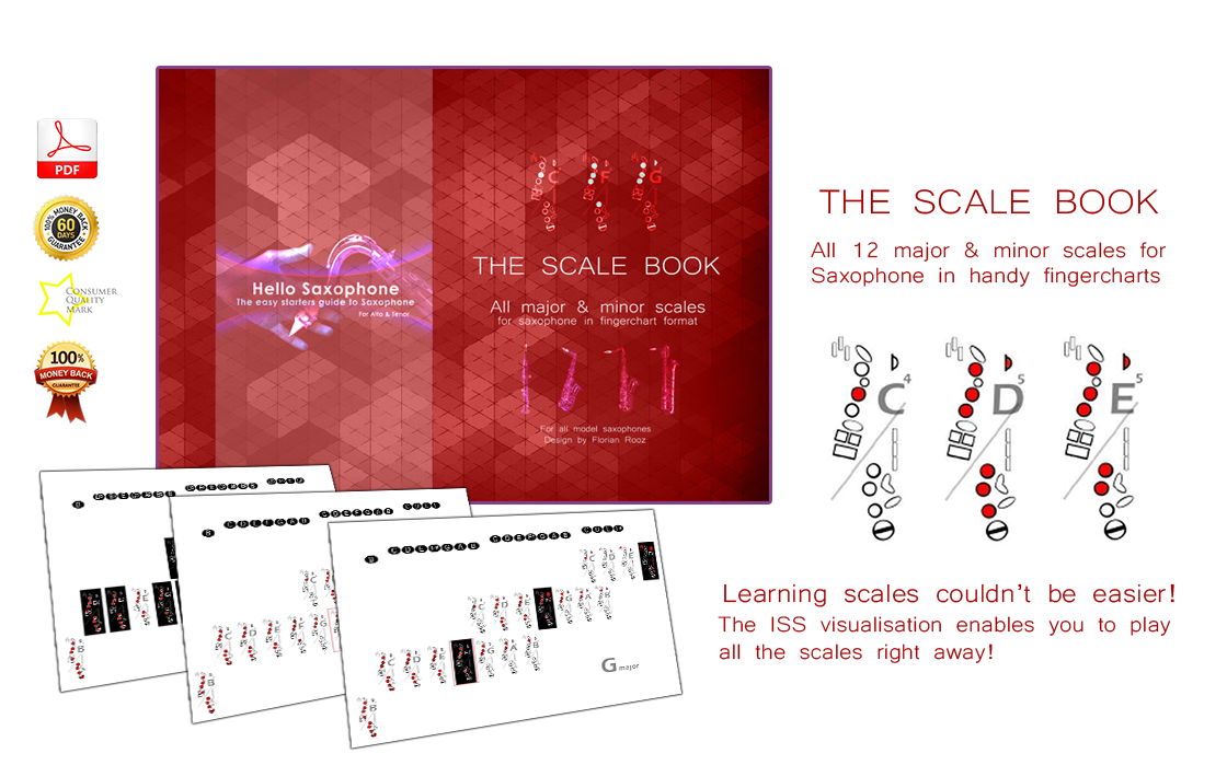 the saxophone scale book - How to play the saxophone - how to learn all scales on the saxophone